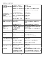 Preview for 23 page of Formax FD 2054 AutoSeal Operator'S Manual