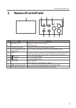 Preview for 15 page of Formax FD 3300 Operation Manual