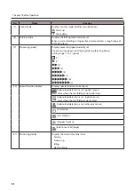 Preview for 18 page of Formax FD 3300 Operation Manual