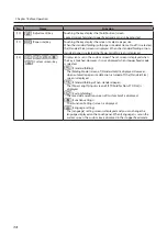 Preview for 20 page of Formax FD 3300 Operation Manual