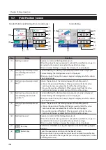 Предварительный просмотр 24 страницы Formax FD 3300 Operation Manual