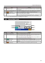 Предварительный просмотр 25 страницы Formax FD 3300 Operation Manual