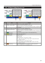 Предварительный просмотр 29 страницы Formax FD 3300 Operation Manual