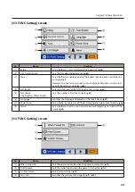 Предварительный просмотр 31 страницы Formax FD 3300 Operation Manual