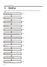 Preview for 34 page of Formax FD 3300 Operation Manual