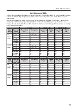 Preview for 45 page of Formax FD 3300 Operation Manual