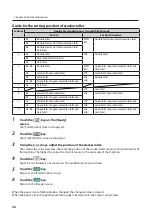 Preview for 62 page of Formax FD 3300 Operation Manual