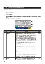 Preview for 76 page of Formax FD 3300 Operation Manual