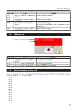 Preview for 87 page of Formax FD 3300 Operation Manual