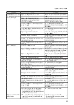 Preview for 95 page of Formax FD 3300 Operation Manual