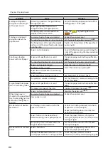 Preview for 96 page of Formax FD 3300 Operation Manual