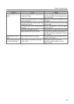 Preview for 97 page of Formax FD 3300 Operation Manual