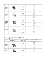 Preview for 16 page of Formax FD 332 Operator'S Manual