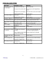 Preview for 10 page of Formax FD 340 Operation Manual