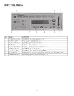 Preview for 7 page of Formax FD 380 Operator'S Manual