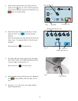 Предварительный просмотр 10 страницы Formax FD 386 Operator'S Manual