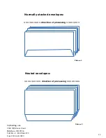 Предварительный просмотр 13 страницы Formax FD 430 Operator, Maintenance, & Parts Manual