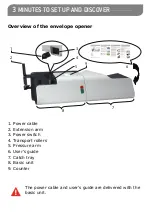 Предварительный просмотр 2 страницы Formax FD 452 Operator'S Manual