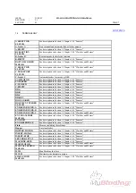 Preview for 8 page of Formax FD 6100 Service Manual