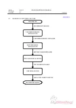 Preview for 59 page of Formax FD 6100 Service Manual