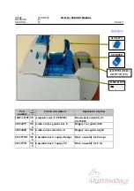 Preview for 72 page of Formax FD 6100 Service Manual