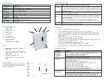 Preview for 2 page of Formax FD 8206 Operator'S Manual