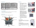 Preview for 2 page of Formax FD 87HDS Operator'S Manual