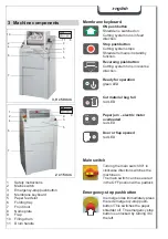 Предварительный просмотр 4 страницы Formax FD 8850CC Operator'S Manual