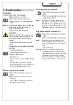 Предварительный просмотр 6 страницы Formax FD 8850CC Operator'S Manual