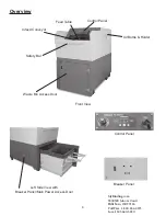 Предварительный просмотр 8 страницы Formax FD 8906CC Cross-Cut Operator'S Manual