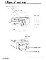 Preview for 3 page of Formax Formax FD 415 Operating And Maintenance Manual