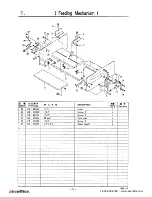 Preview for 13 page of Formax Formax FD 415 Operating And Maintenance Manual