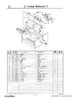 Preview for 14 page of Formax Formax FD 415 Operating And Maintenance Manual