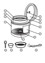 Preview for 3 page of Forme FMC 5171 Instruction Manual