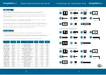 Preview for 2 page of Forme HTR-5HS9065 Installation Instructions Manual