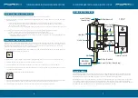 Preview for 4 page of Forme HTR-5HS9065 Installation Instructions Manual