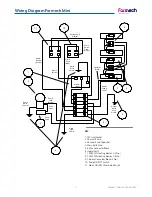 Preview for 31 page of Formech Compac Mini Installation, Operating And Service Manual