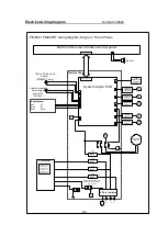 Preview for 25 page of Formech FM660 Installation, Operating And Service Manual