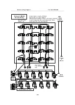 Preview for 26 page of Formech FM660 Installation, Operating And Service Manual