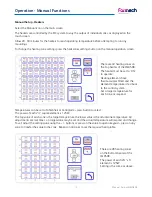 Preview for 16 page of Formech IMD508 Installation, Operating And Service Manual