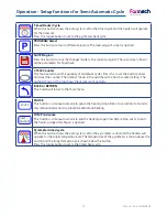 Preview for 20 page of Formech IMD508 Installation, Operating And Service Manual