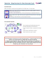 Preview for 24 page of Formech IMD508 Installation, Operating And Service Manual