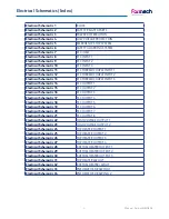 Preview for 35 page of Formech IMD508 Installation, Operating And Service Manual