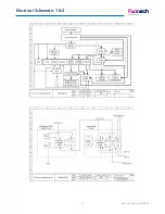 Preview for 36 page of Formech IMD508 Installation, Operating And Service Manual