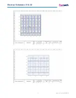 Preview for 51 page of Formech IMD508 Installation, Operating And Service Manual