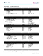 Preview for 54 page of Formech IMD508 Installation, Operating And Service Manual