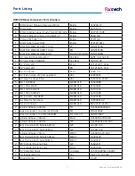 Preview for 55 page of Formech IMD508 Installation, Operating And Service Manual