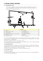 Предварительный просмотр 6 страницы Formeco Drester 120 Use And Maintenance