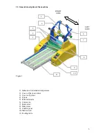 Preview for 5 page of Formica Foliant 370T Instruction Manual