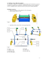 Preview for 11 page of Formica Foliant 370T Instruction Manual